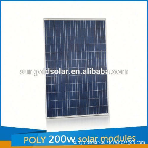 OEM cheapest solar panels --- Factory direct sale